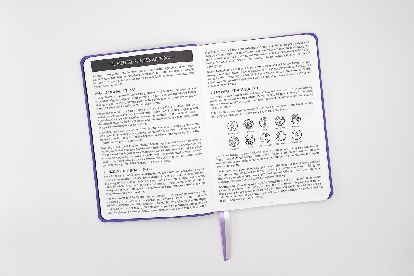 2026 Mental Fitness Diary & Planner – Weekly Format