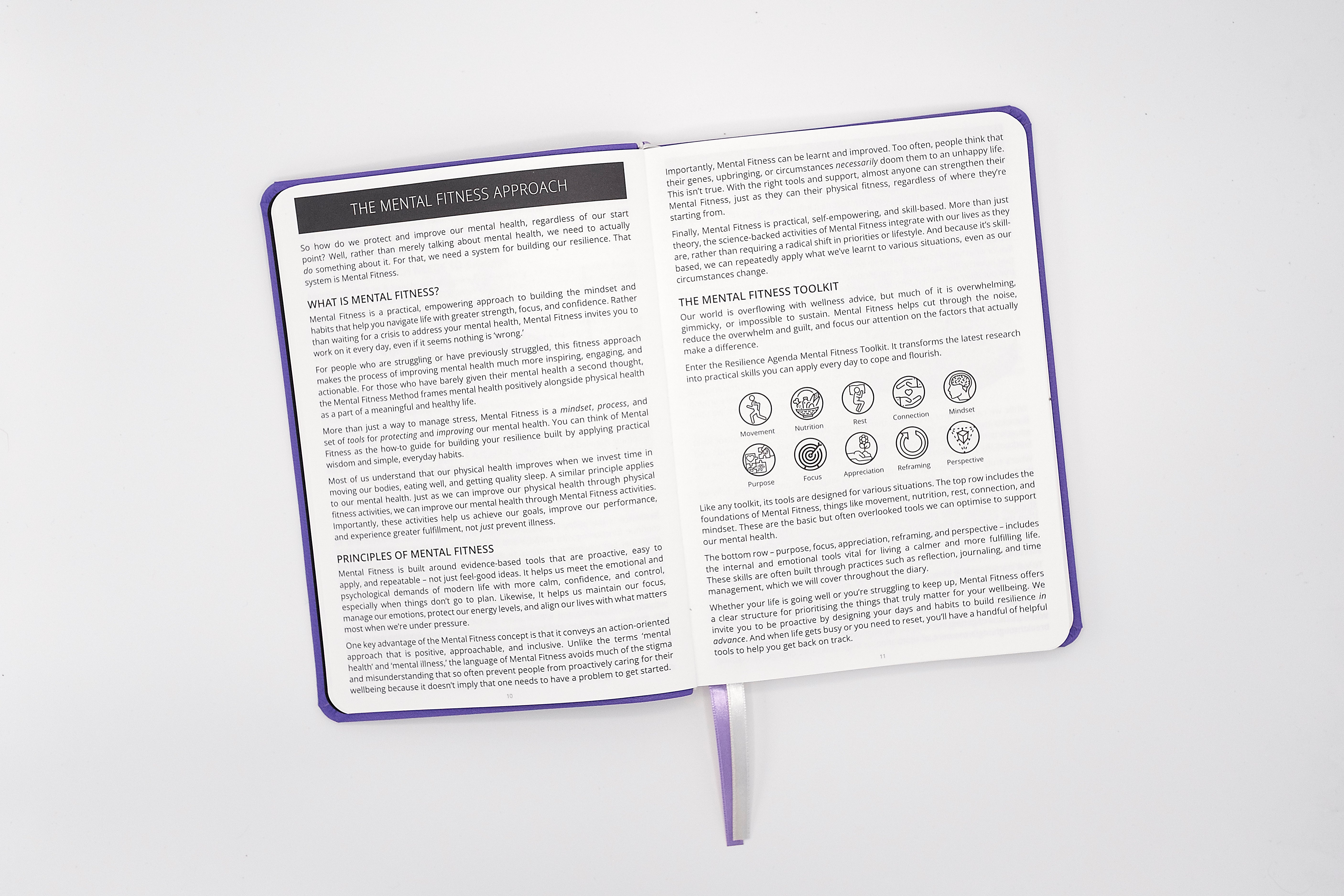 2026 Mental Fitness Diary & Planner – Weekly Format